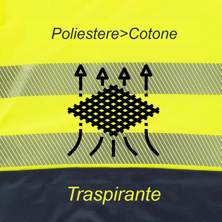 T-shirt tecnica Hi-Vis - Work Absolute antinfortunistica
